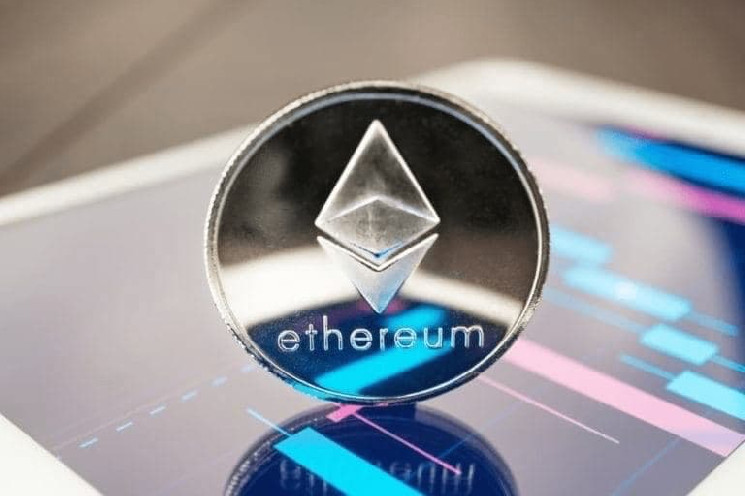 Ai Predicts Ethereum Price For Easter 2023 – Crypto Insight