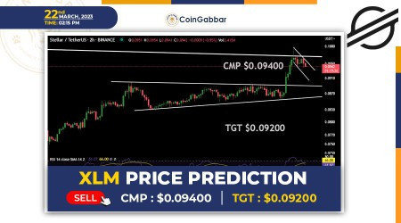 Stellar Lumen Price Analysis Cmp-$0.0940: Will The Upward Rally Continue, Or Will We See Some Downward Pressure? – Crypto Insight