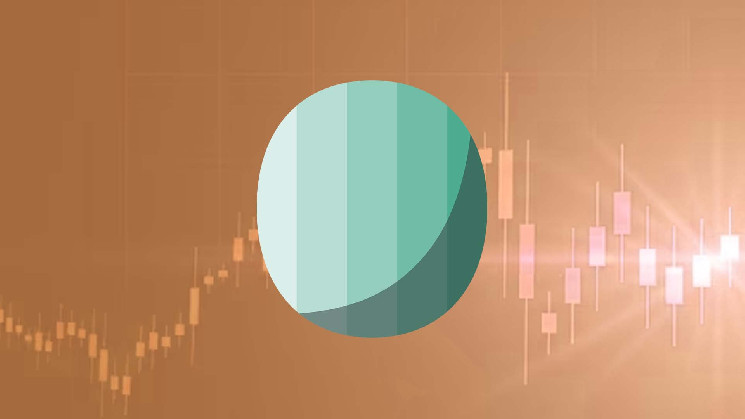 Op Price Analysis: Op Price May Take A Downward Correction – Crypto Insight